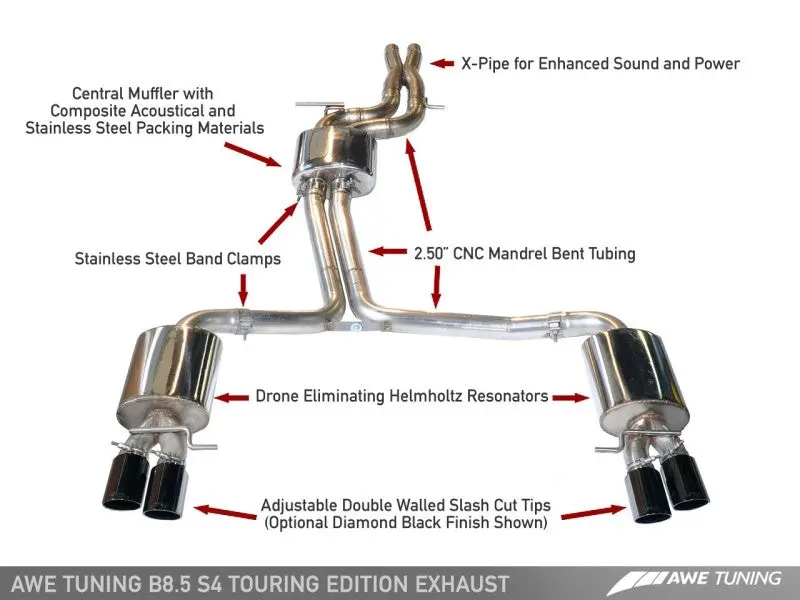 Awe Tuning Audi B8.5 S4 3.0T Touring Edition Exhaust System - Chrome Silver Tips (102Mm) 1