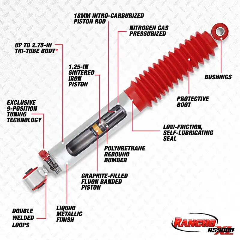 Rancho Rs9000Xl Heavy-Duty Rear Shock For 1999–2016 Ford F-Series Super Duty Trucks 2
