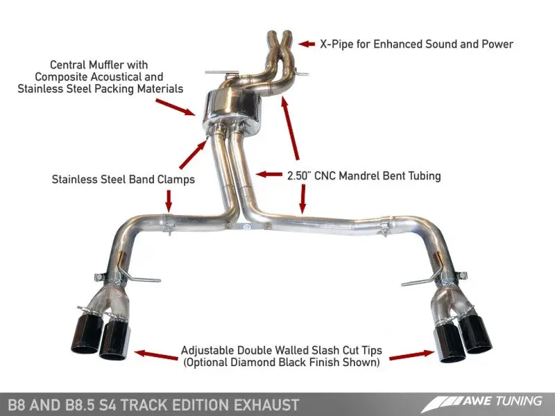 Awe Tuning Track Edition Exhaust For Audi B8.5 S4 3.0T – Diamond Black 102Mm Tips 1